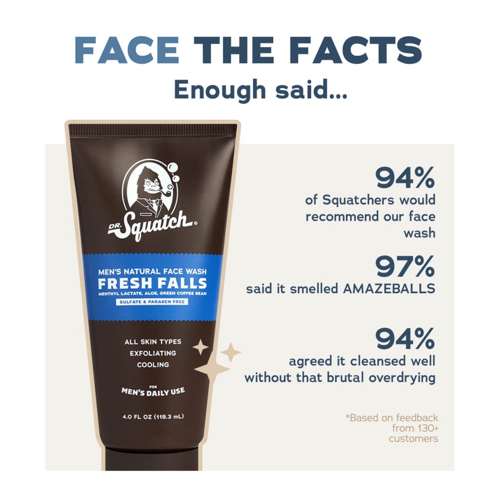 Pine Tar Face Wash - Image 10